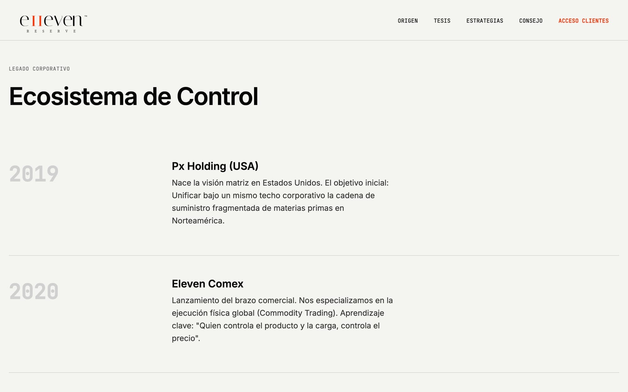 Línea de tiempo del ecosistema, de Px Holding en 2019 a Eleven Reserve en 2026