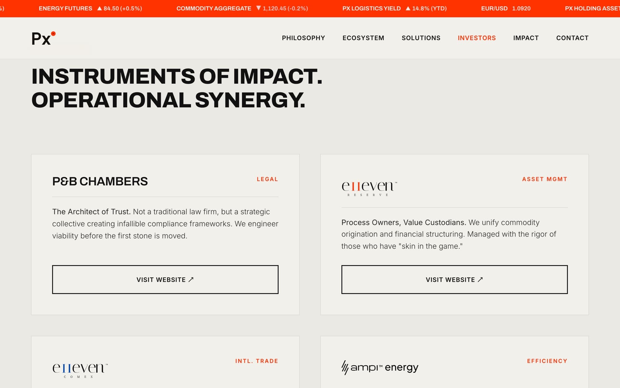 Ecosistema de filiales: P&B Chambers, Eleven Reserve, Eleven Comex y Ampi Energy
